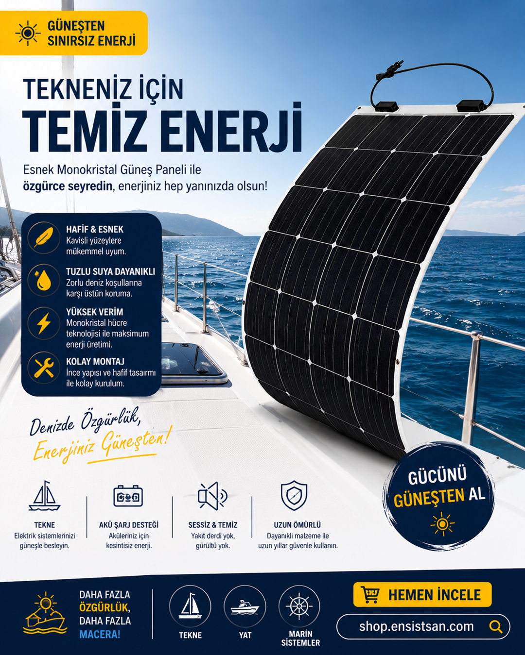 Sunwatt SW205M6HE Esnek Panel